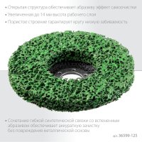 Полимерно-шлифовальный круг 125х22,2 мм синтетический абразивный