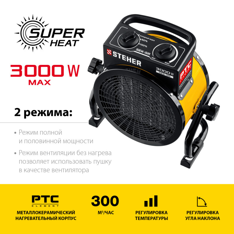 Пушка тепловая 3кВт электрическая STEHER